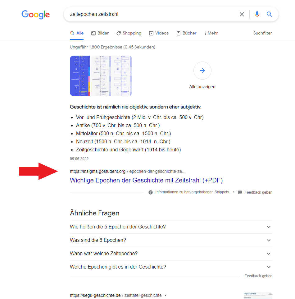 Featured Snippet Top 1 Ranking